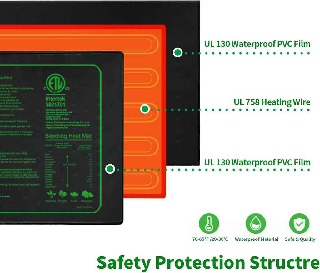 20"x20" Durable Seedling Heat Mat with Thermostat Controller | Durable Waterproof Hydroponic Heating Pad with ETL