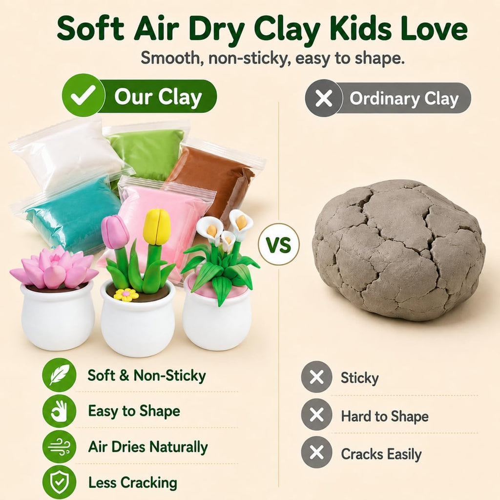 Air Dry Clay Kit for Kids, 12 Plants Modeling Magic Clay Sculpting Tools | Ultra-Light & Soft, Safe and Non-Sticky, DIY