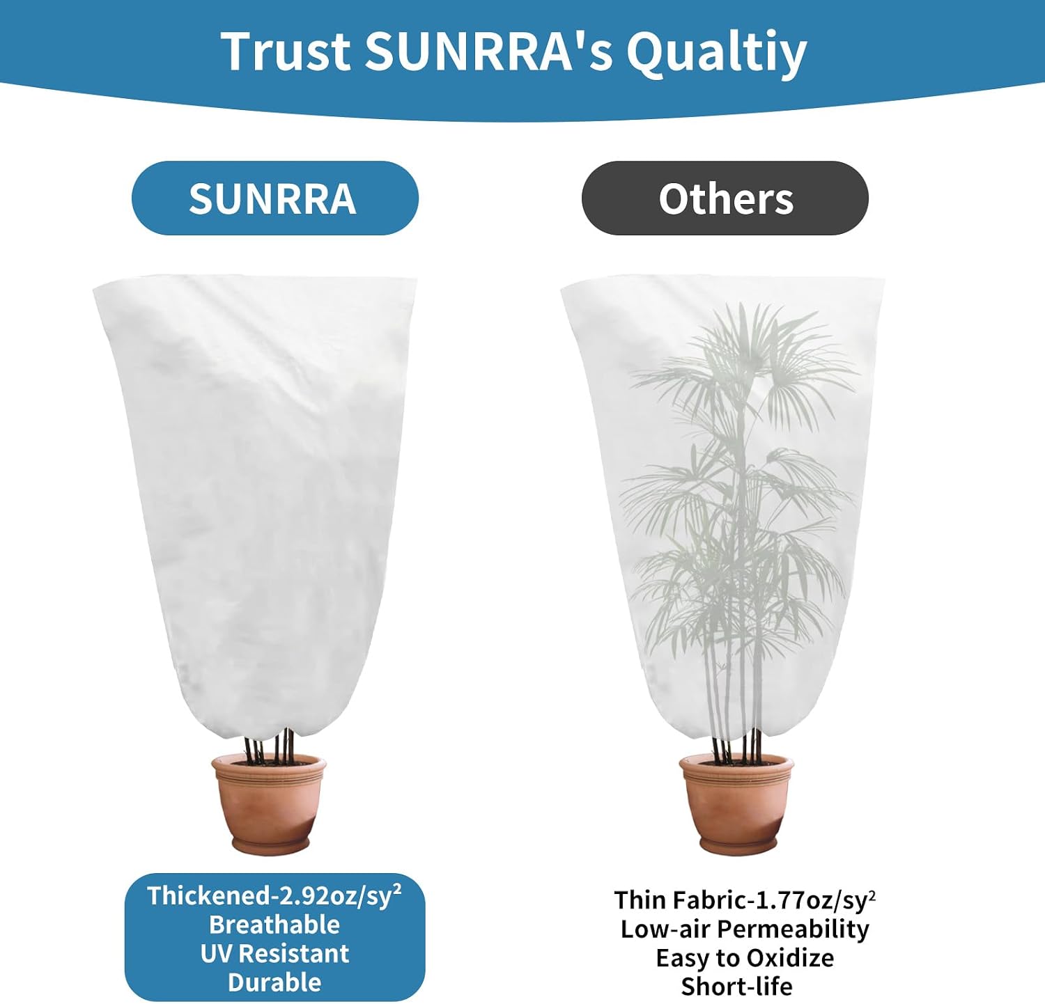 3Pack 48"x72" Plant Covers Freeze Protection, 2.92 oz/yd² Thickened Frost Cloths for Outdoor Plants, Tree Blanket