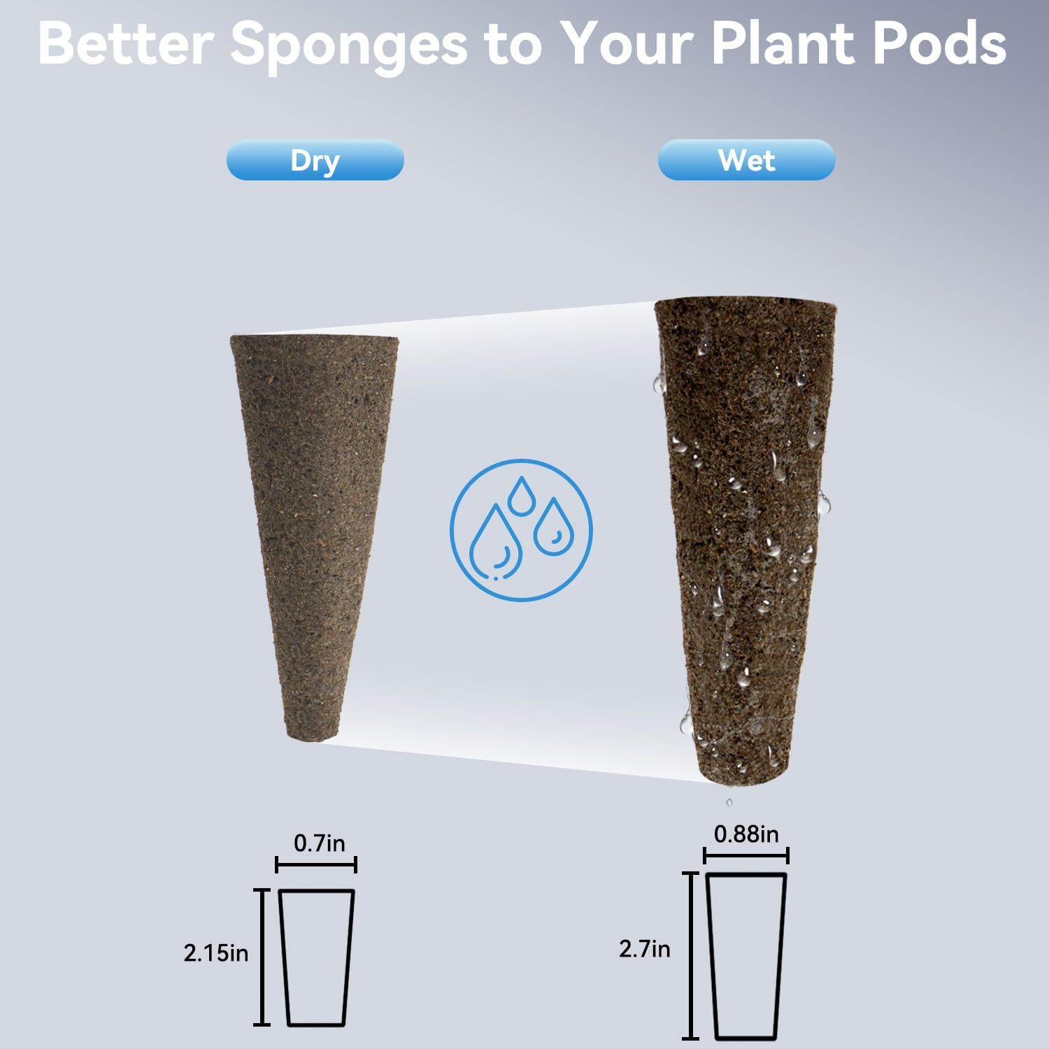 inbloom 12 Pods Hydroponics Growing System + 50 Packs Grow Sponges