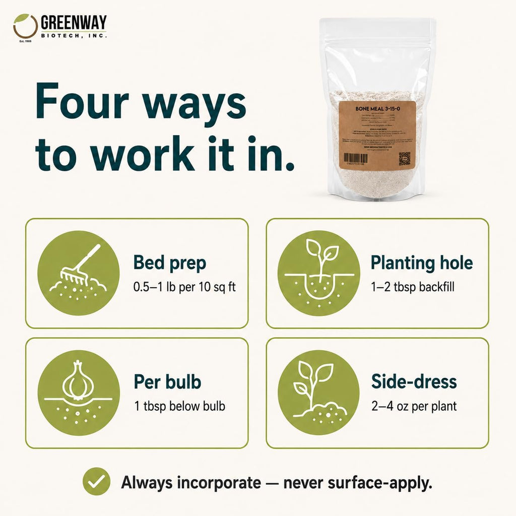 Greenway Biotech, Inc. Bone Meal Fertilizer 3-15-0 Plus 24% Calcium for Plant’s Strong Root Development- Plant Food