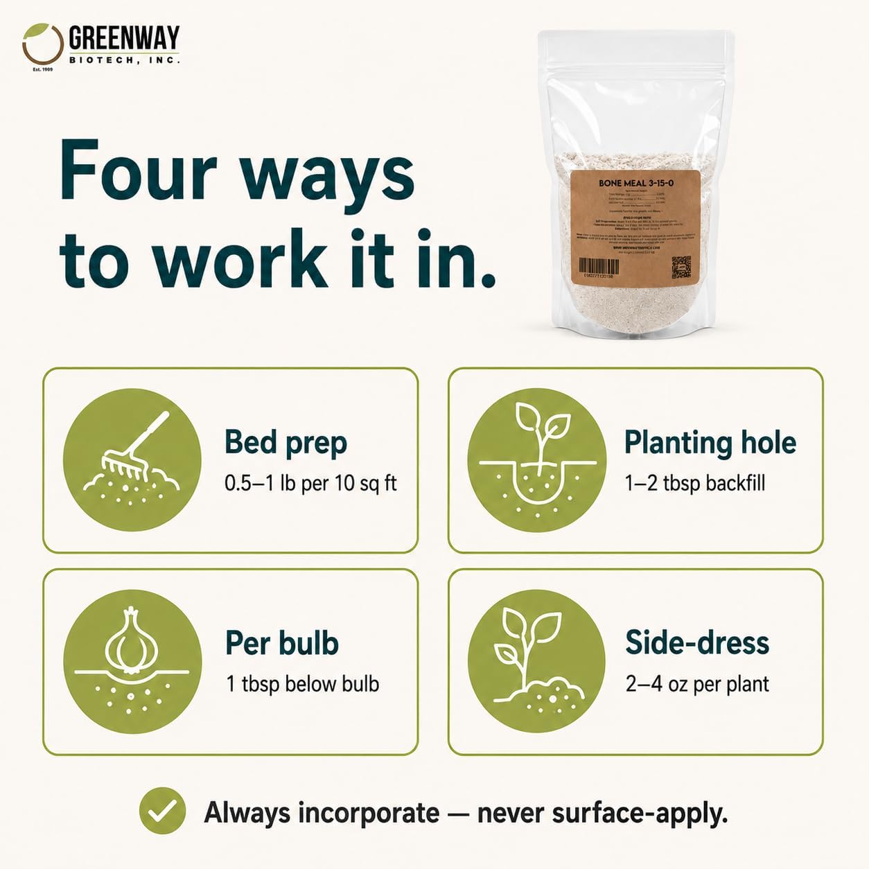 Greenway Biotech, Inc. Bone Meal Fertilizer 3-15-0 Plus 24% Calcium for Plant’s Strong Root Development- Plant Food
