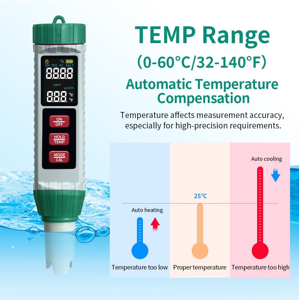 pH Meter & Pool Salt Tester, Digital 5 in 1 Salinity pH EC Temp TDS Meter for Water Quality, Waterproof Water Tester