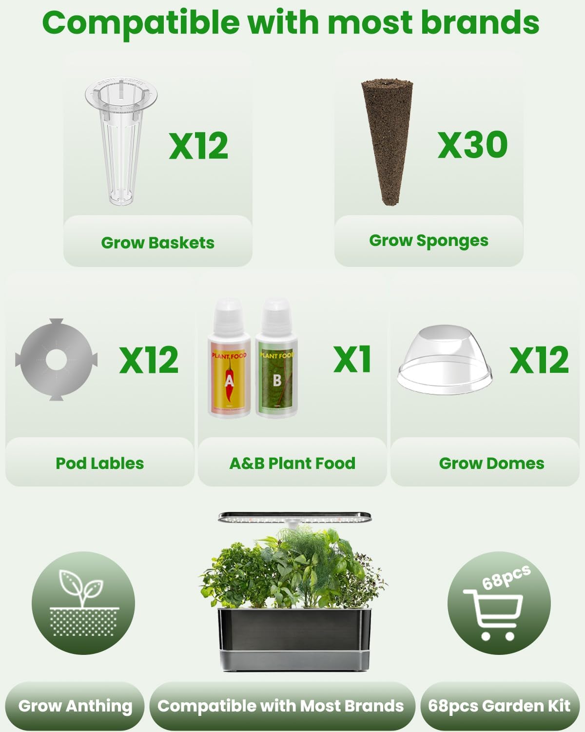 inbloom Grow Anything Seed Pod Kit for AeroGarden, Ahopegarden, GARDENCUBE, iDoo, MUFGA Hydroponic Growing System, 68