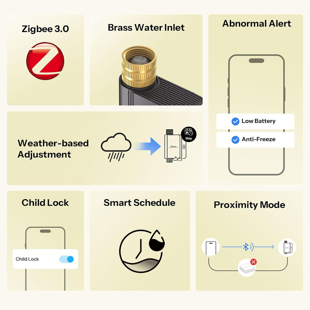 SONOFF SWV-ZNU Hydro ONE Lite Zigbee Smart Sprinkler Timer, Brass Inlet, Weather-Adaptive Scheduling Irrigation for