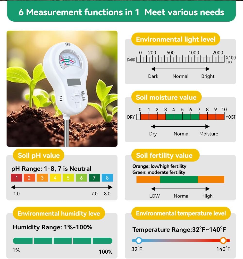 6-in-1 Soil Moisture Meter, PH Tester, Soil Moisture, Fertility, Sunshine Intensity, Temperature, Humidity, with