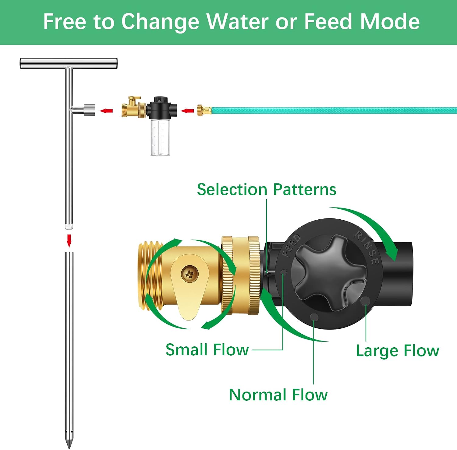 Root Feeder Deep Root Watering Tool with Fertilizer Dispenser Tree Watering Spike Watering Wand Irrigation System,for