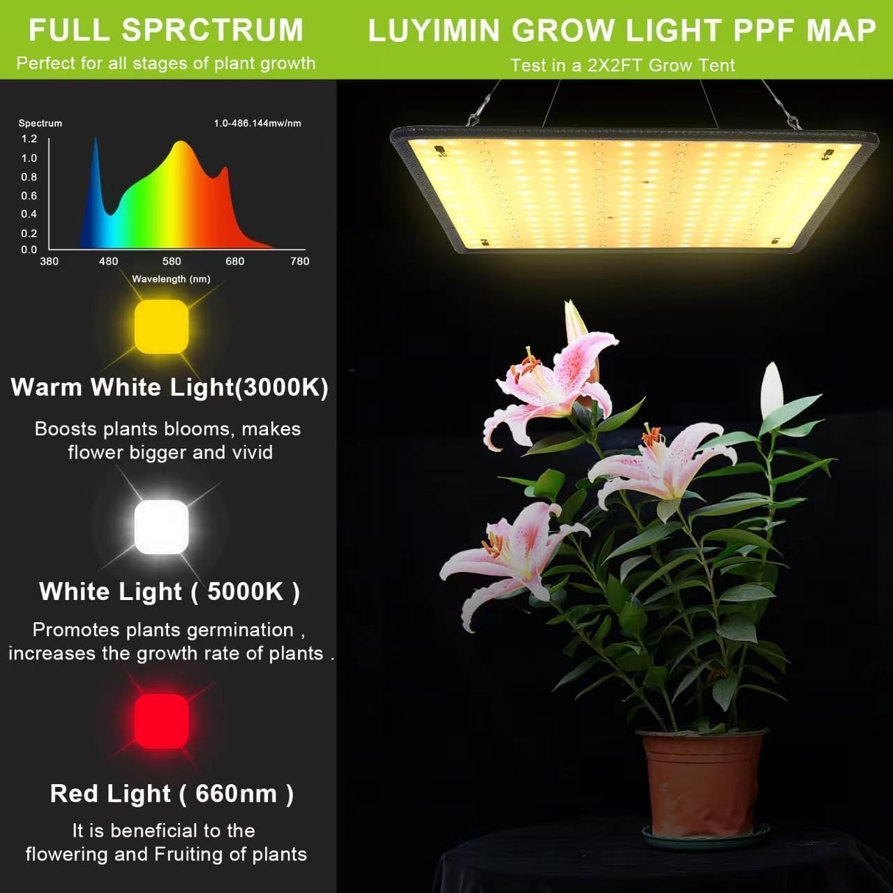 Full Spectrum LED Grow Light for Indoor Plants with UV&IR, Sunlight Simulating Plant Hanging Grow Light for Seedlings