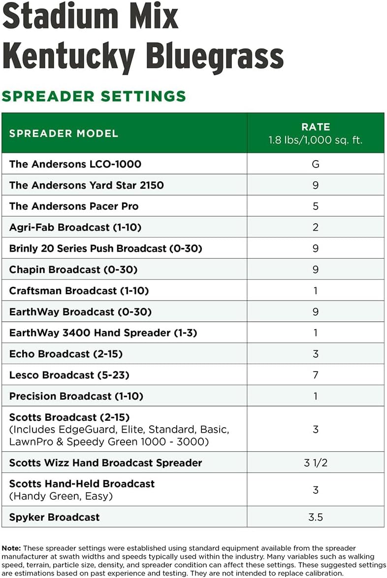 The Andersons Stadium Mix Kentucky Bluegrass Grass Seed - 3 lbs.