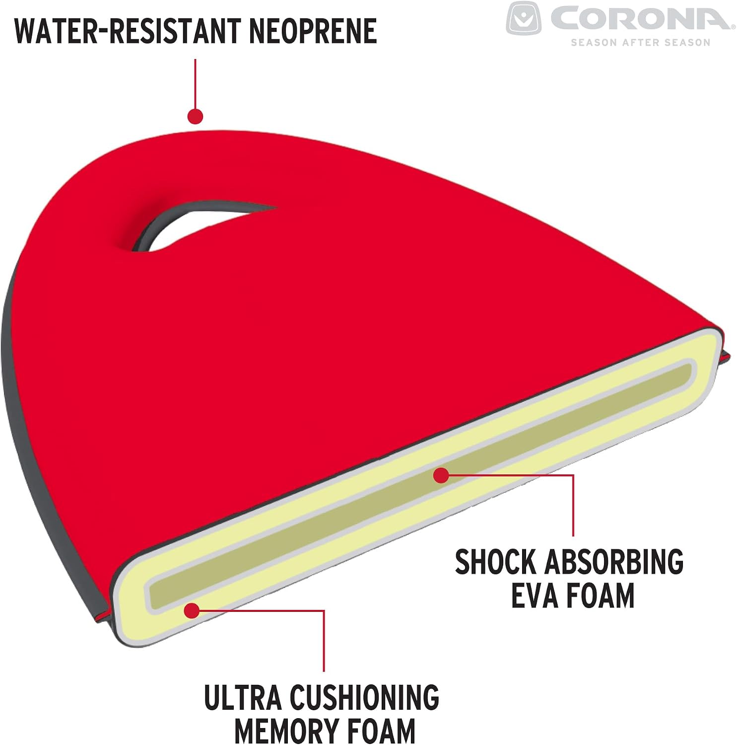 Corona Kneeler Pad
