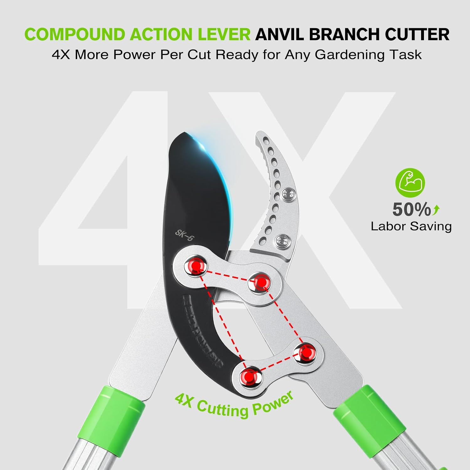 28-38" Extendable Loppers & Pruning Shears Set, SK5 Compound Action 2" Cut | Heavy Duty, Tree Trimmer, Branch Cutter