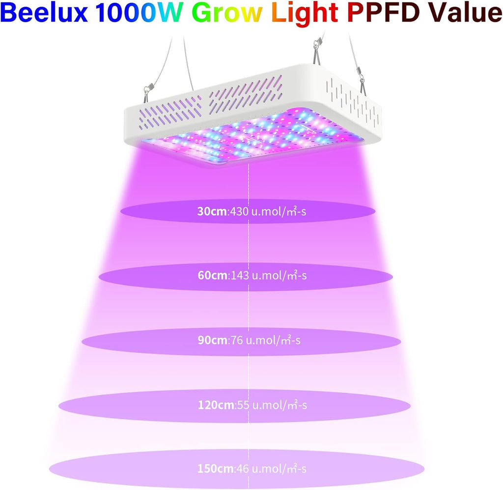 Beelux 1000w LED Grow Light for Indoor Plants Full Spectrum, Upgrade Dual Chips and Dual Switch Plant Grow Lights for