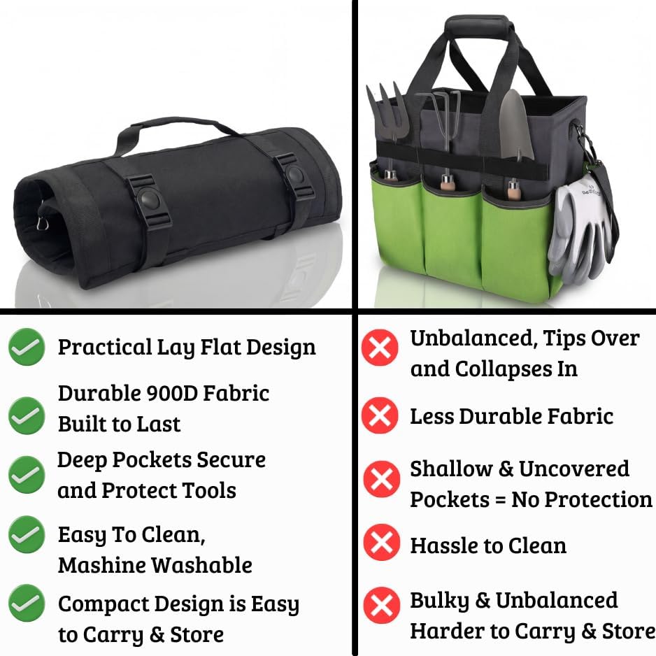 OGRE Roll-Up Garden Tool Bag Only, Heavy-Duty Organizer with 6 Pockets | 900D polyester, water resistant, lays flat