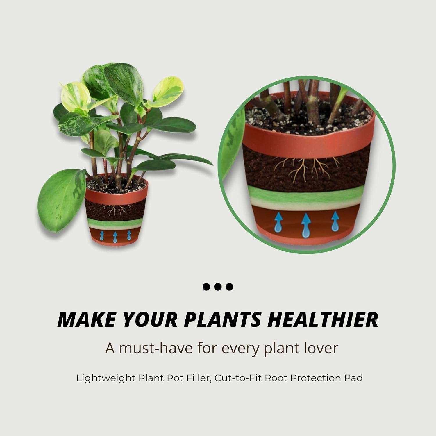 3Pcs(47.2" x 11.8") Extra-Thick Planter Insert – Lightweight Plant Pot Filler, Cut-to-Fit Root Protection Pad, Helps