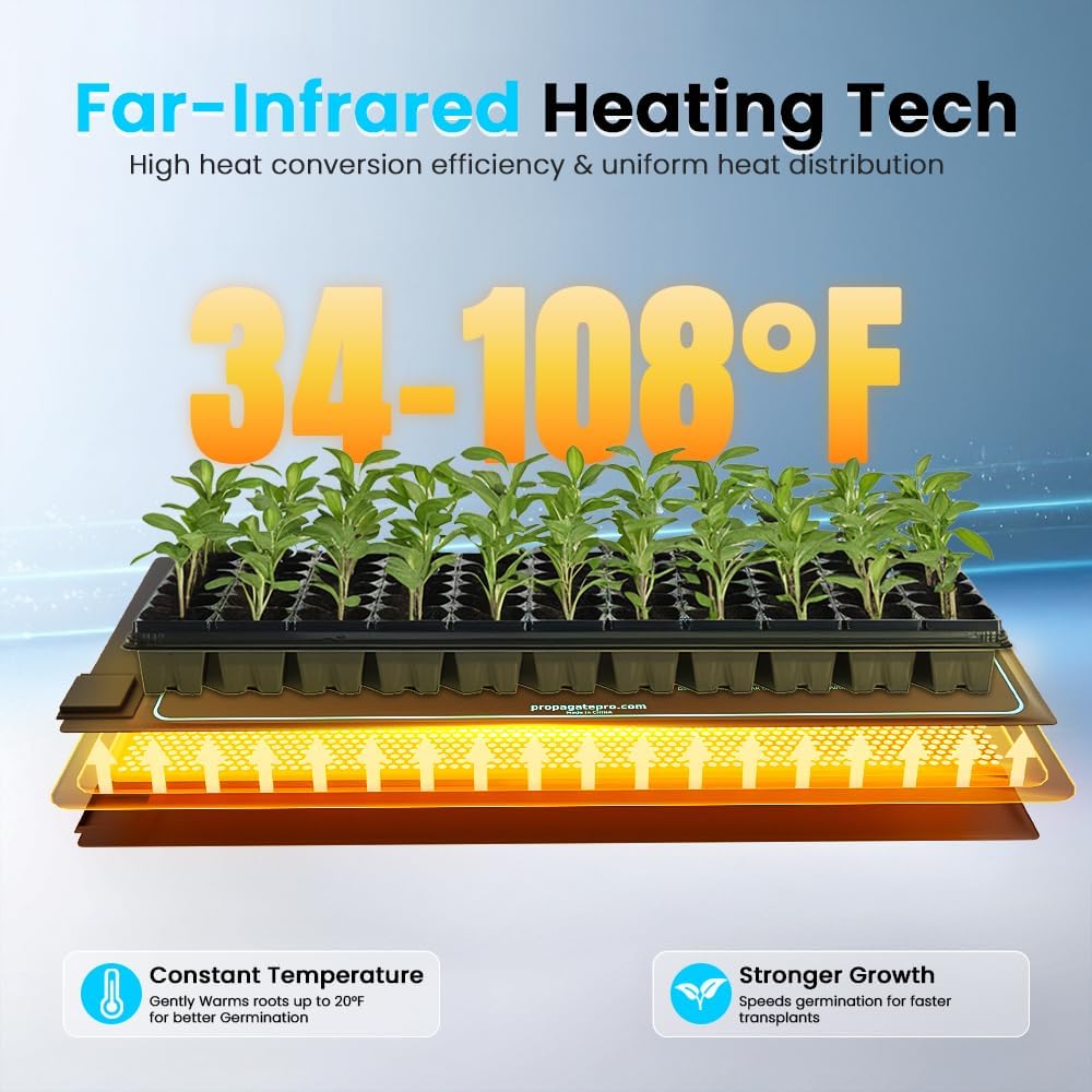 Seedling Heating Mat, 4 Ft, Fits 4 Standard 1020 Trays, 48" | Germination Grow Heat Pad for Seed and Starter Plants
