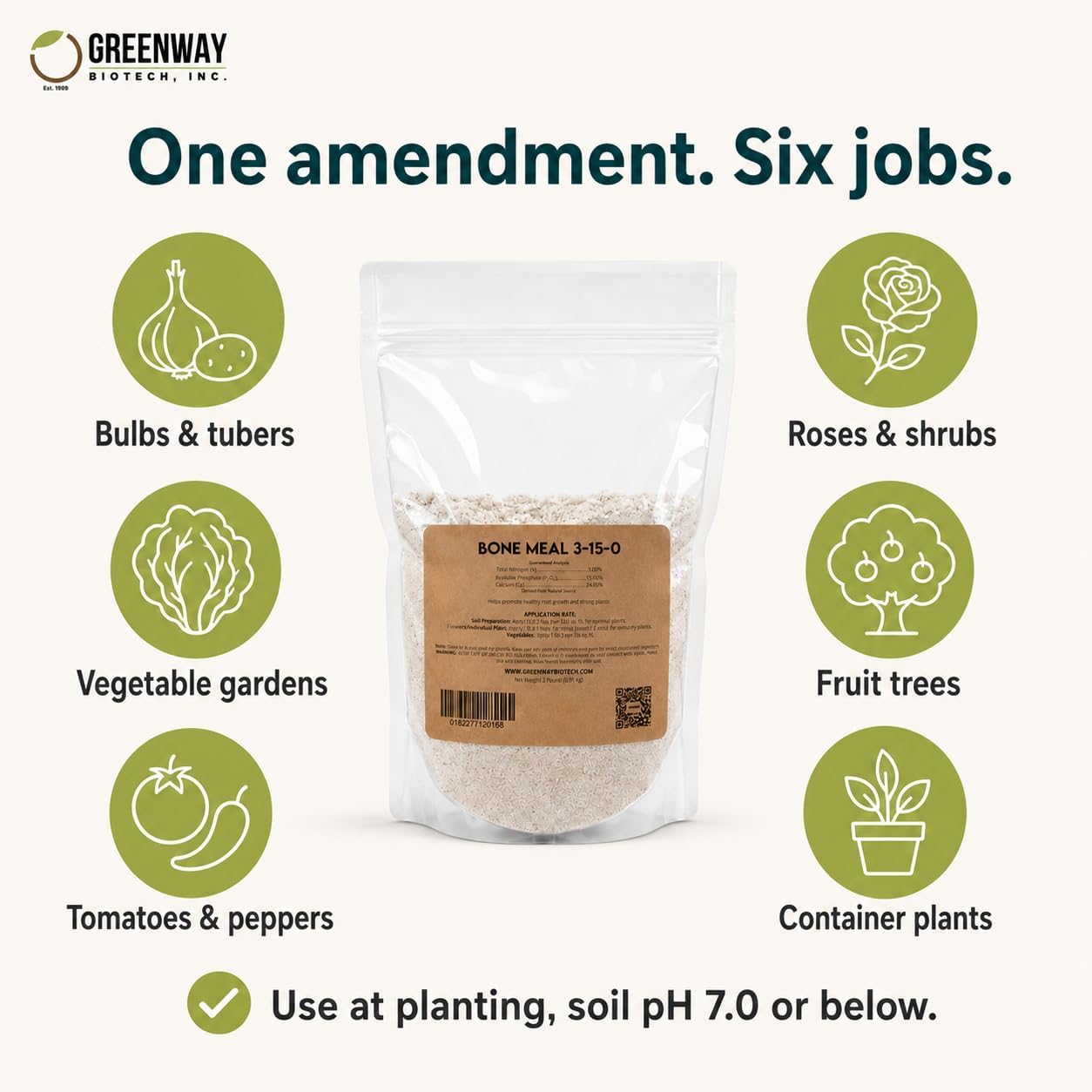Greenway Biotech, Inc. Bone Meal Fertilizer 3-15-0 Plus 24% Calcium for Plant’s Strong Root Development- Plant Food