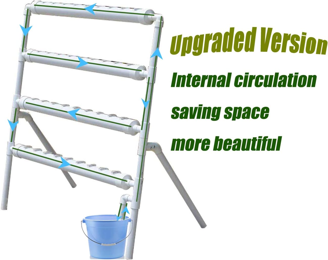 INTBUYING PVC Hydroponics Growing System, 36 Sites 4 Pipes Grow Kit for Leafy Vegetables, 4 Layers Vertical Hydroponic