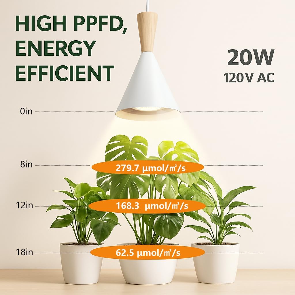 Hanging Grow Lights for Indoor Plants, Full Spectrum, with Timer and 15FT Power Cord, 20W Pendant Plant Lights for