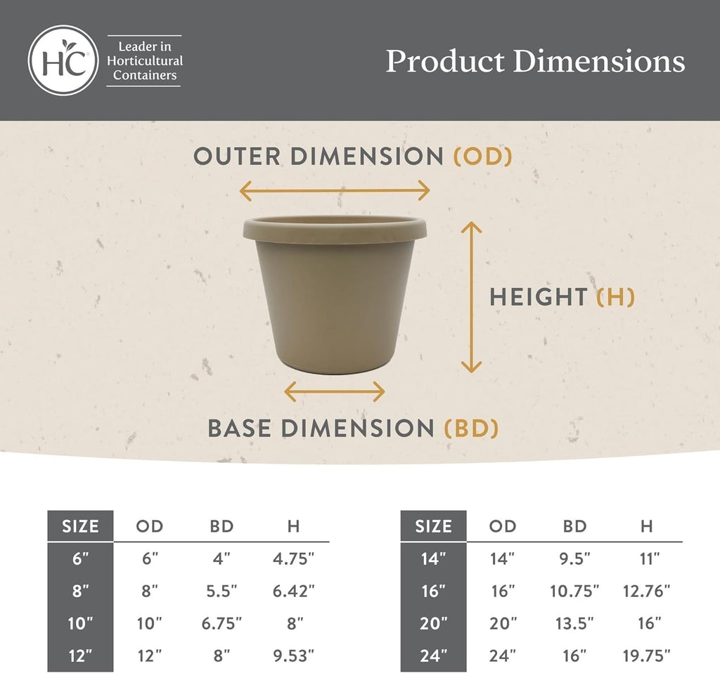 The HC Companies Prima Round Plastic Plant Pot w/Rolled Rim - Lightweight & UV Resistant Flower Pot for Herbs & More