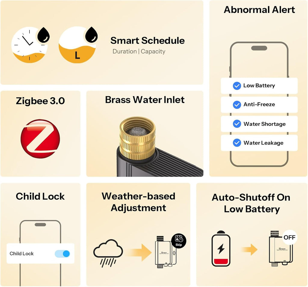 SONOFF SWV-ZFU Hydro ONE Zigbee Smart Sprinkler Timer, Brass Inlet, Weather-Adaptive Scheduling Irrigation Timer with