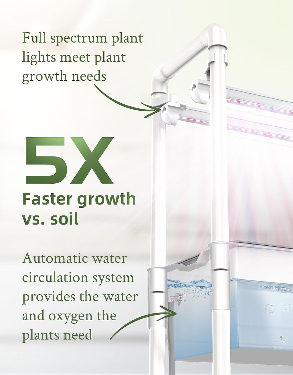 Hydroponics Growing System,AOONEG 42Pods Indoor Herb Garden with LED Grow Light,Hydroponics Growing System Kit with