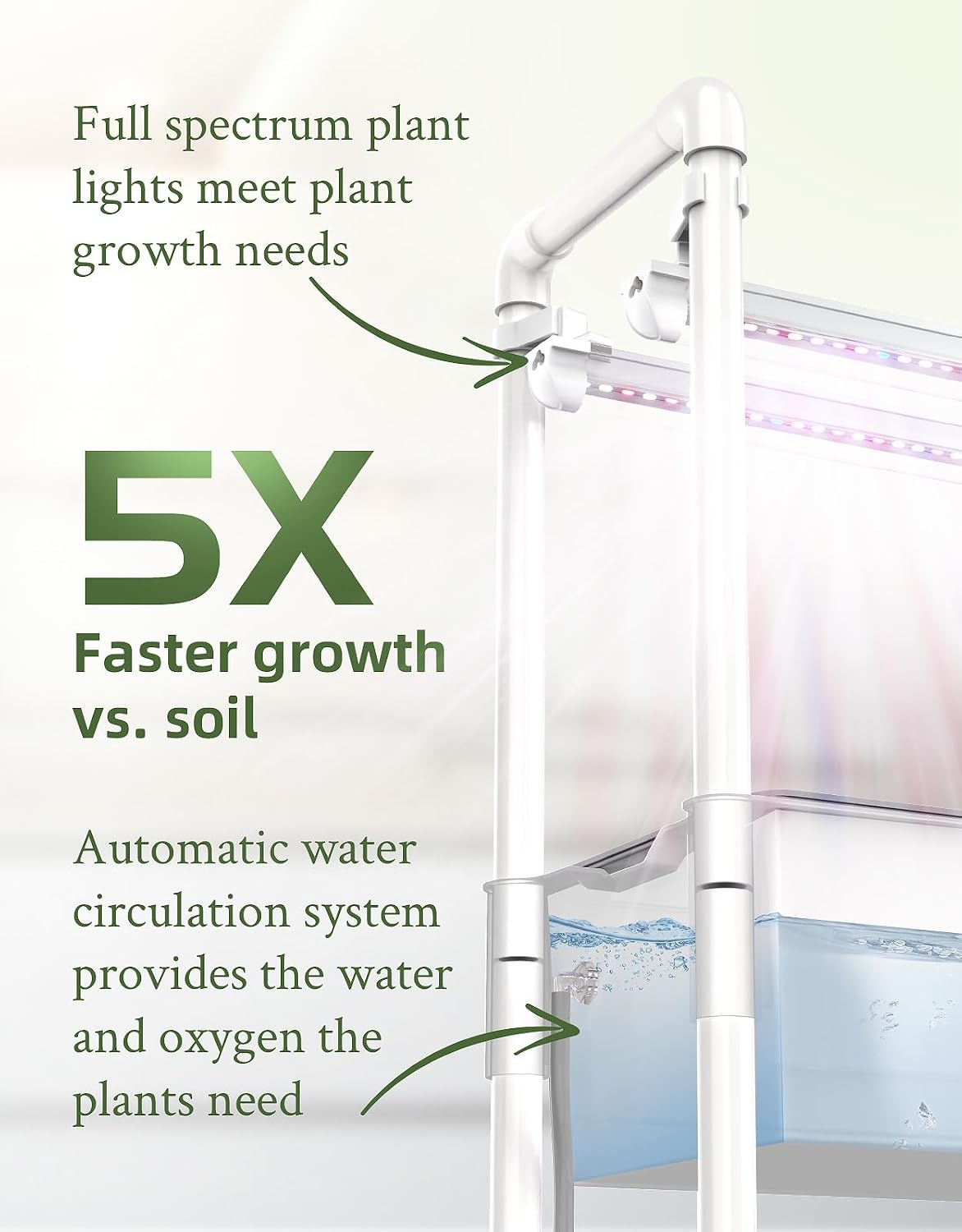 Hydroponics Growing System,AOONEG 42Pods Indoor Herb Garden with LED Grow Light,Hydroponics Growing System Kit with