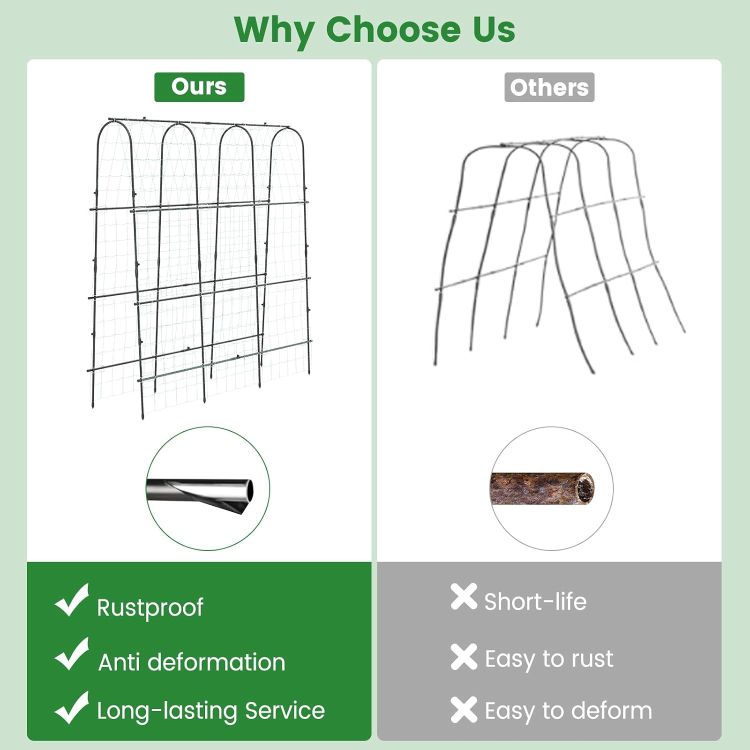 71" x 71" Cucumber Trellis for Raised Bed, Garden Arch Trellis Metal Plant Support Frame with Netting, Sure-Clips &