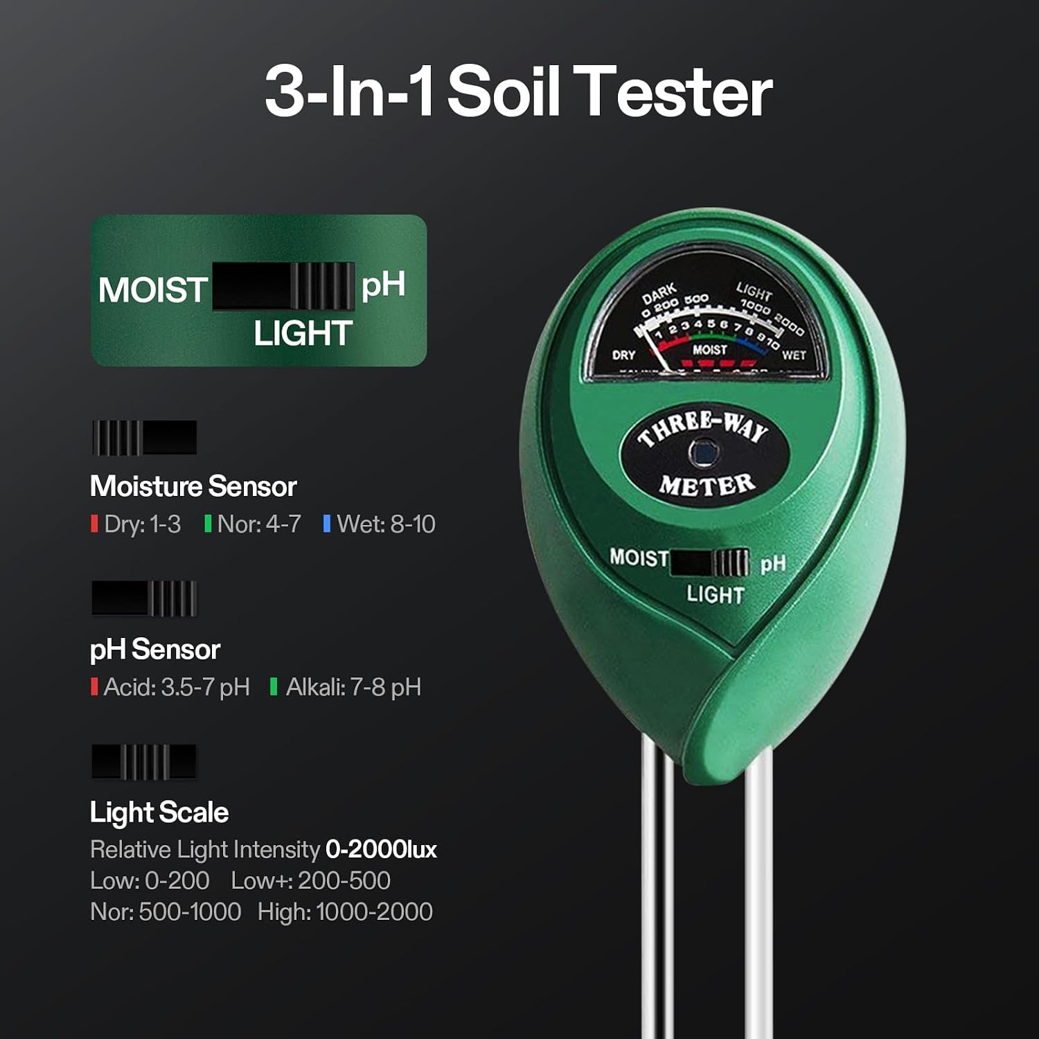 VIVOSUN Digital pH Meter, 3-in-1 TDS/EC/Temperature Meter, 3-in-1 Soil Moisture/pH/Light Tester Combo for Home, Garden