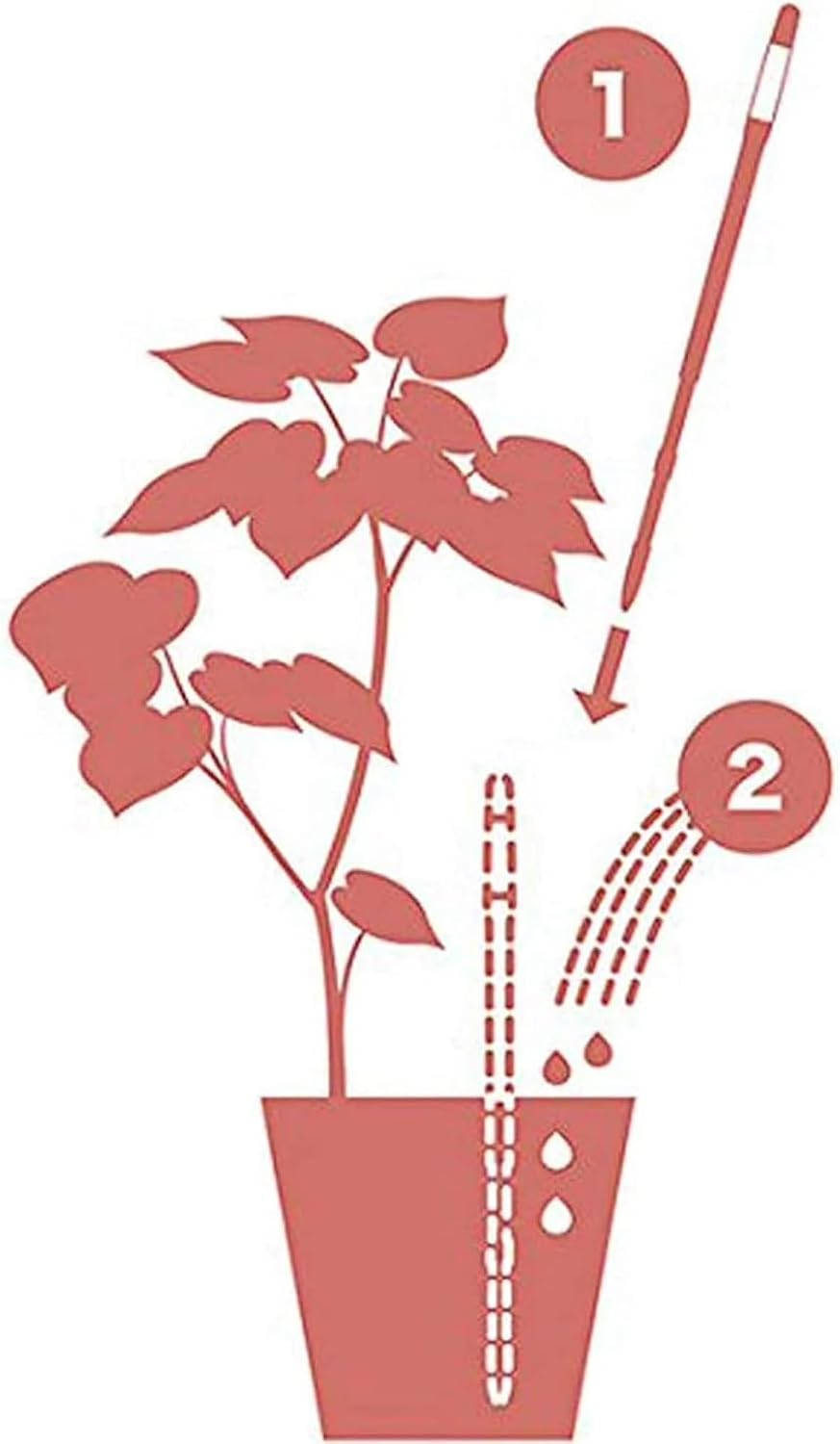 IPPINKA Sustee Aquameter - Bundle of 24 - House Plant Soil Moisture Meter - Best for Indoor Potted Plants, Large Green