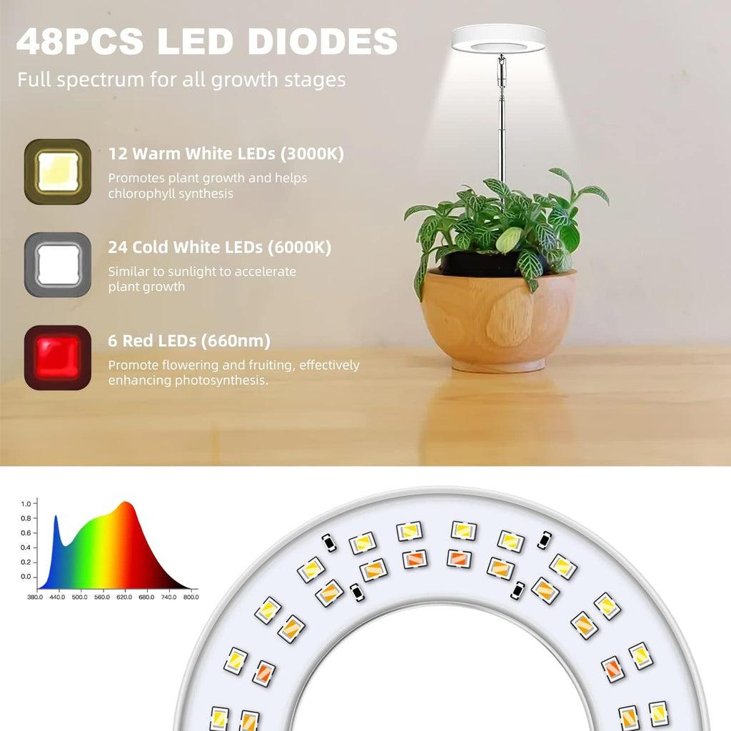 Kullsinss 3.5in Small Grow Lights for Indoor Plants, 48 LEDs Full Spectrum | White Plant Light with Base, Timer &