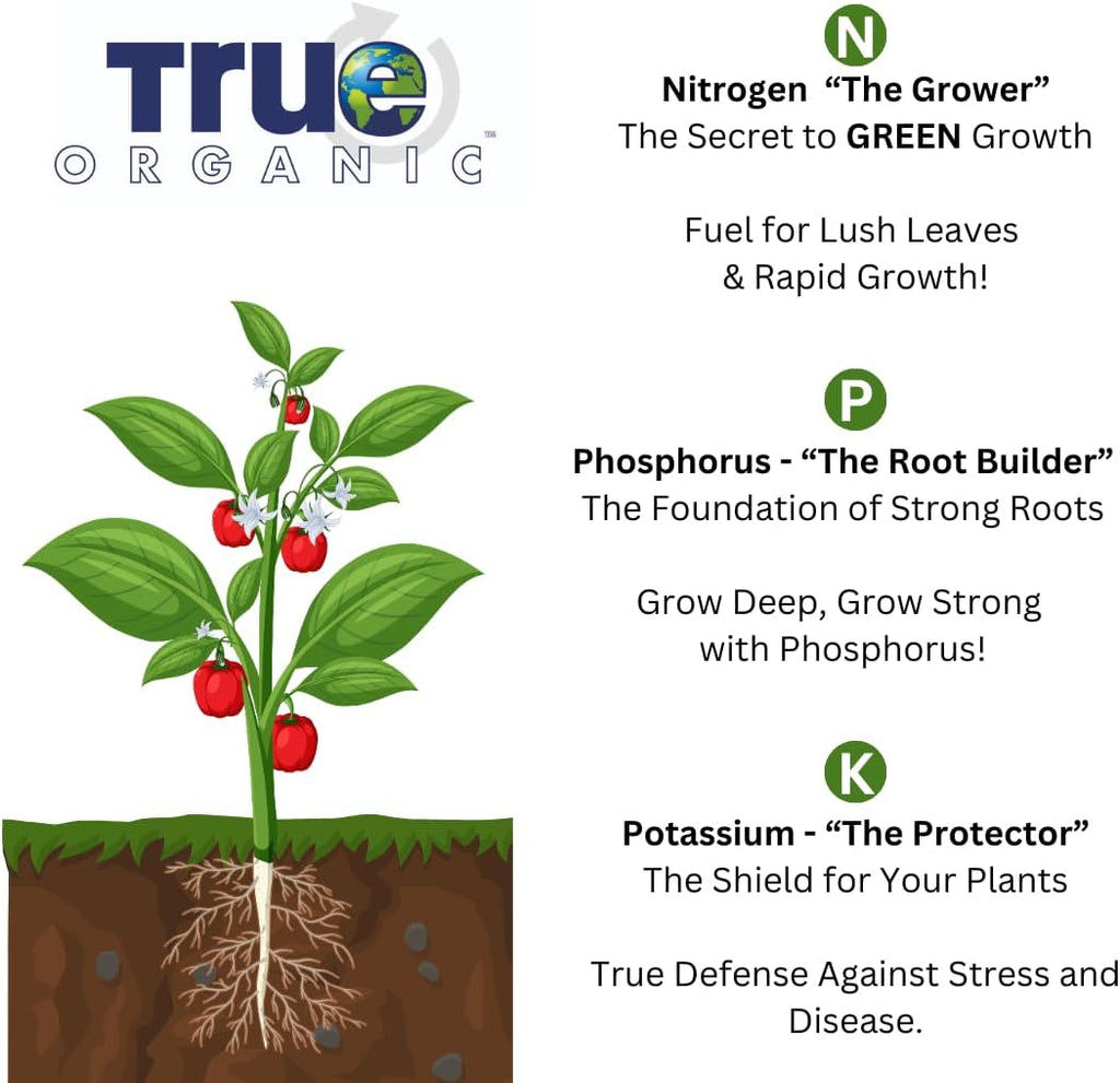 True Organic All Purpose Plant Food – Organic Fertilizer for Fruits, Vegetables, Flowers, and Herbs – 12lb Bag Covers