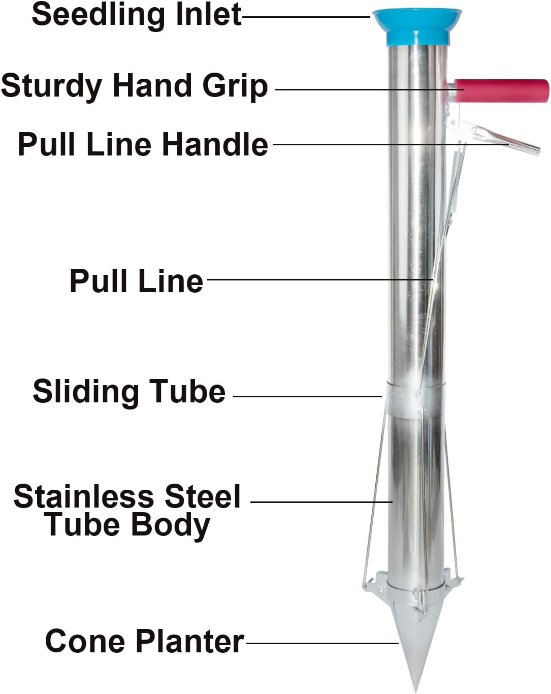 AIWFL Seedling Transplanter Long Handled Bulb Planter Tools Stainless Steel | Vegetable Young Plant Manual Plant