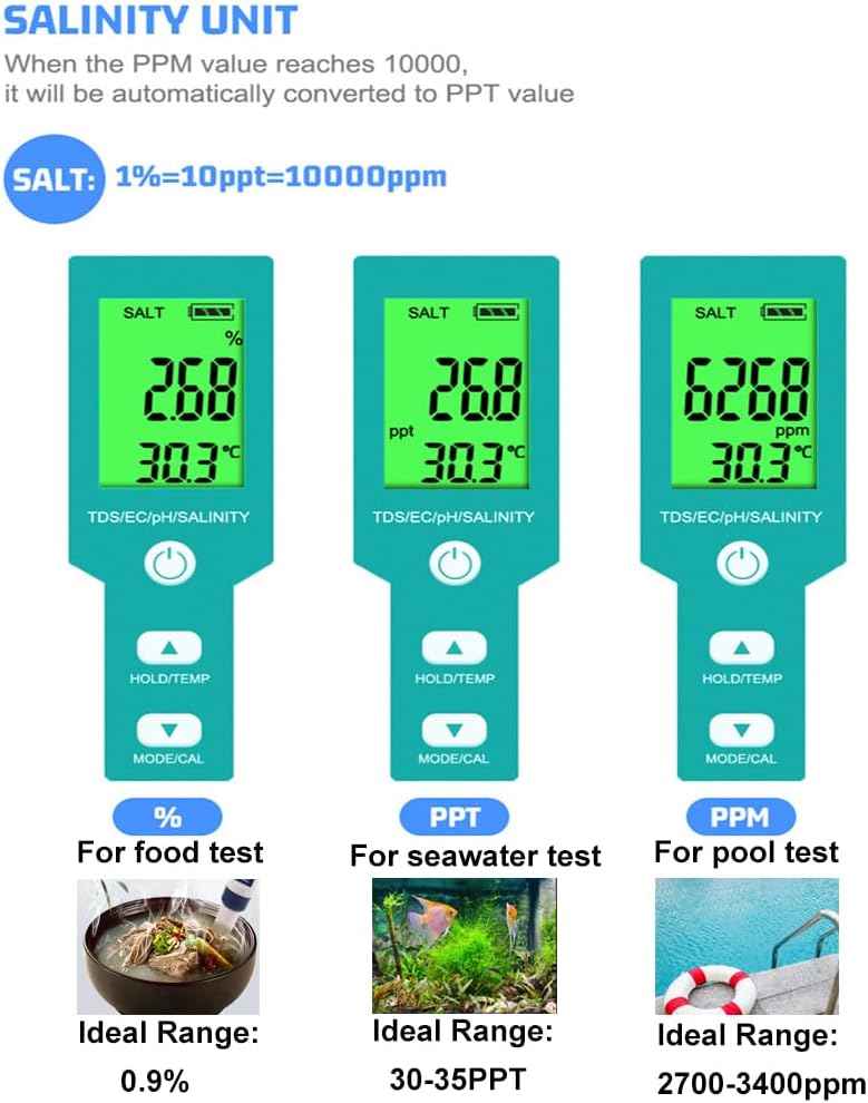 Pool Salt Tester - Multifunctional 5 in 1 Salinity, PH, TDS, EC, and Temperature Meter, Pool Salinity Testing Kit