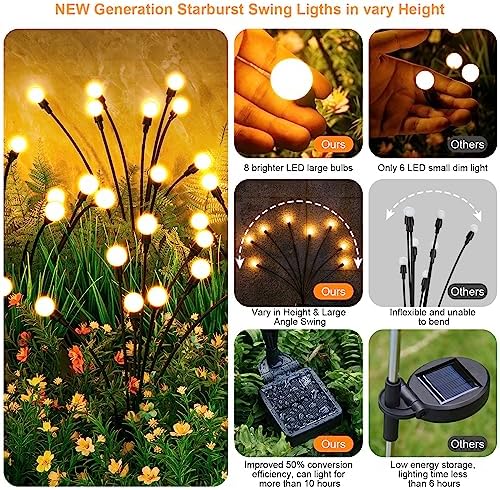 ASMAD Solar Lights Outdoor(12Pack-64 LEDs),Solar Garden Lights,Fairy Lights