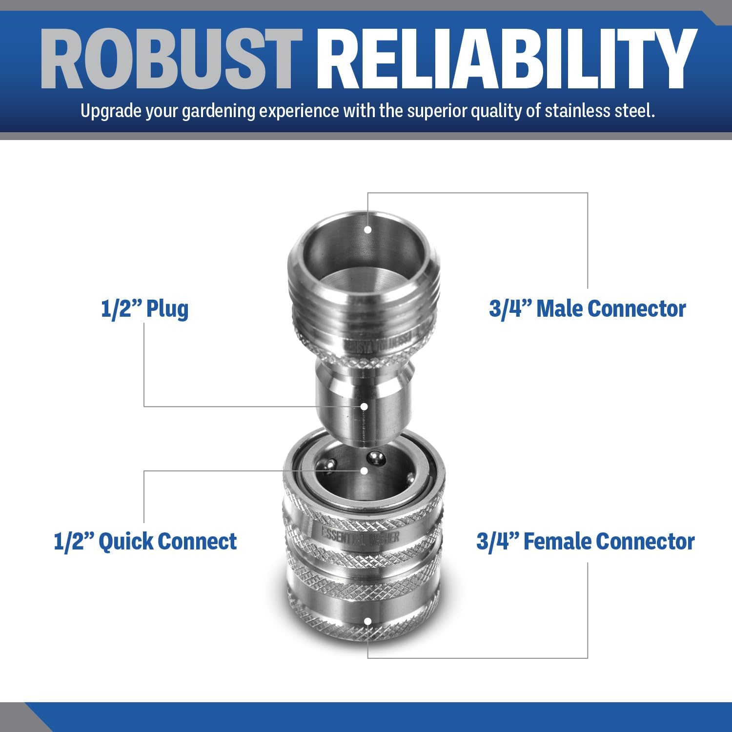 ¾” Stainless Steel Garden Hose Quick Connect Fittings | 1 Coupler & 3 Plugs Set