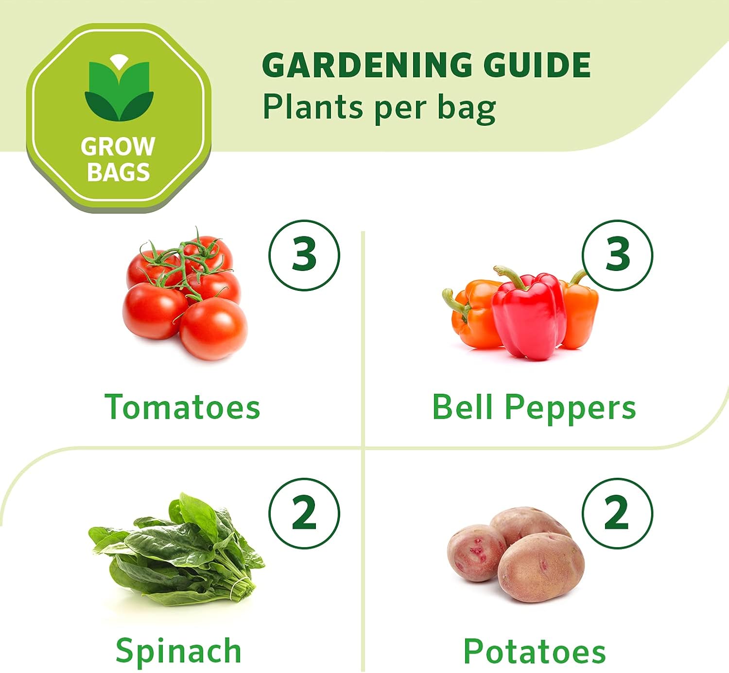 Coolaroo 2-Pack 10 Gallon Heavy Duty Plant Tomato Potato and Other Vegetables and Fruits Breathable Fabric Grow Planter
