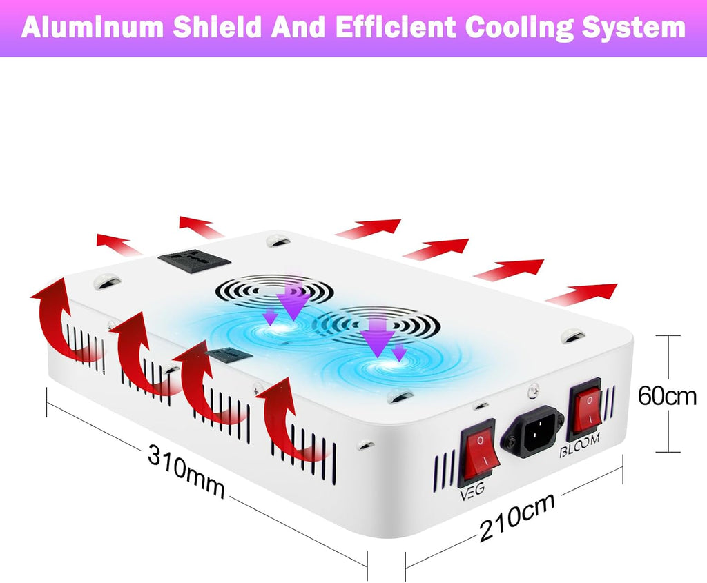 Grow Lamp for Indoor Plants, 3F1500 LED Full Spectrum Grow Light for Seed Starting Vegetables Bloom Plant Growing Light