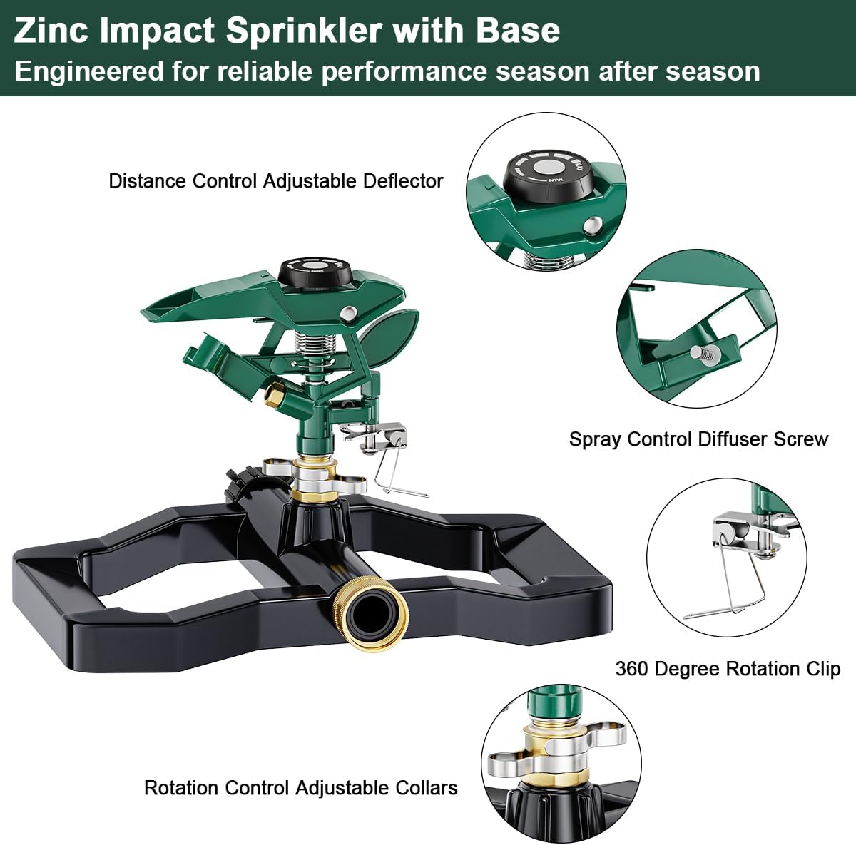 FANHAO Heavy Duty 360 Degree Pulsating Impact Sprinkler, Adjustable Lawn Sprinkler with Metal Base, Covers Up to 5,800
