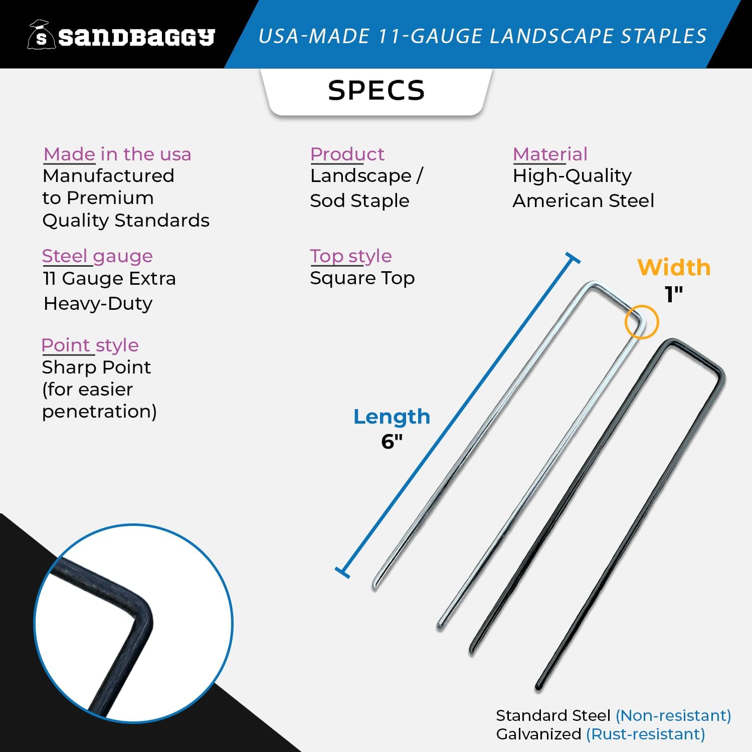 Sandbaggy USA Made 6-inch Landscape Staples - Garden Stakes - Landscaping Fabric, Netting, Sod, Artificial Turf