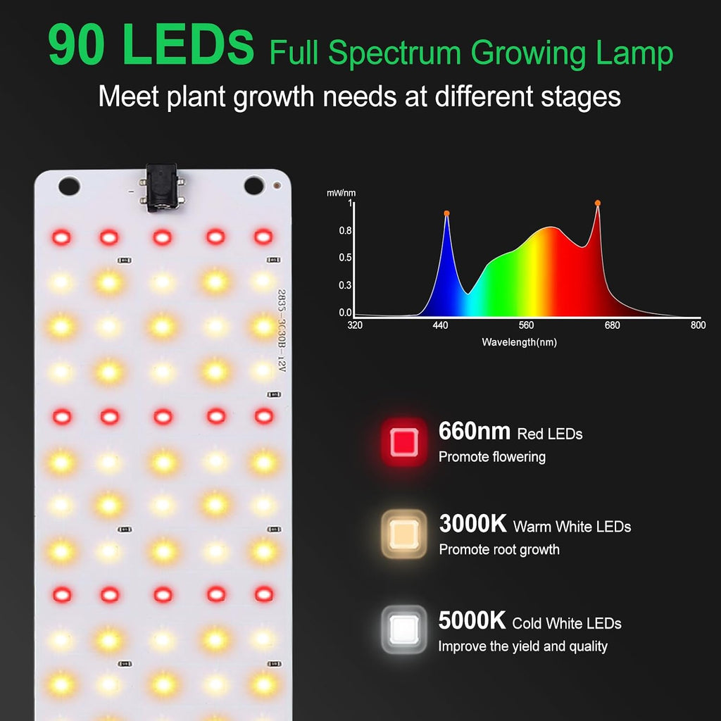 TONYFUL Grow Lights for Indoor Plants, 40W LEDs Plant Lights for Indoor Growing, 360 LEDs Full Spectrum Grow Lights for