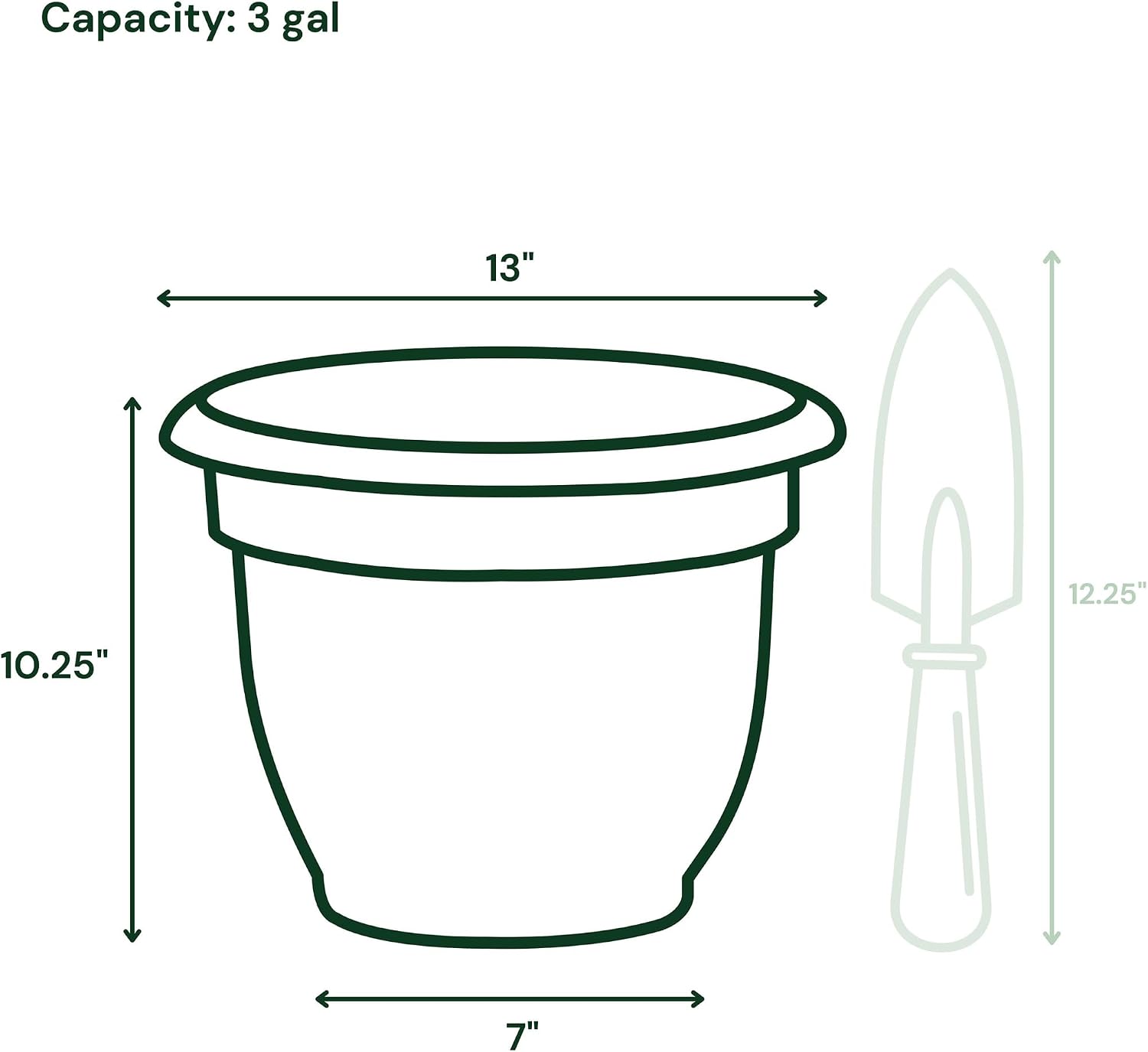 Bloem Ariana 12" Plastic Self-Watering Planter, Charleston Green, 2-Pack | Self-watering disk at the bottom of each pot