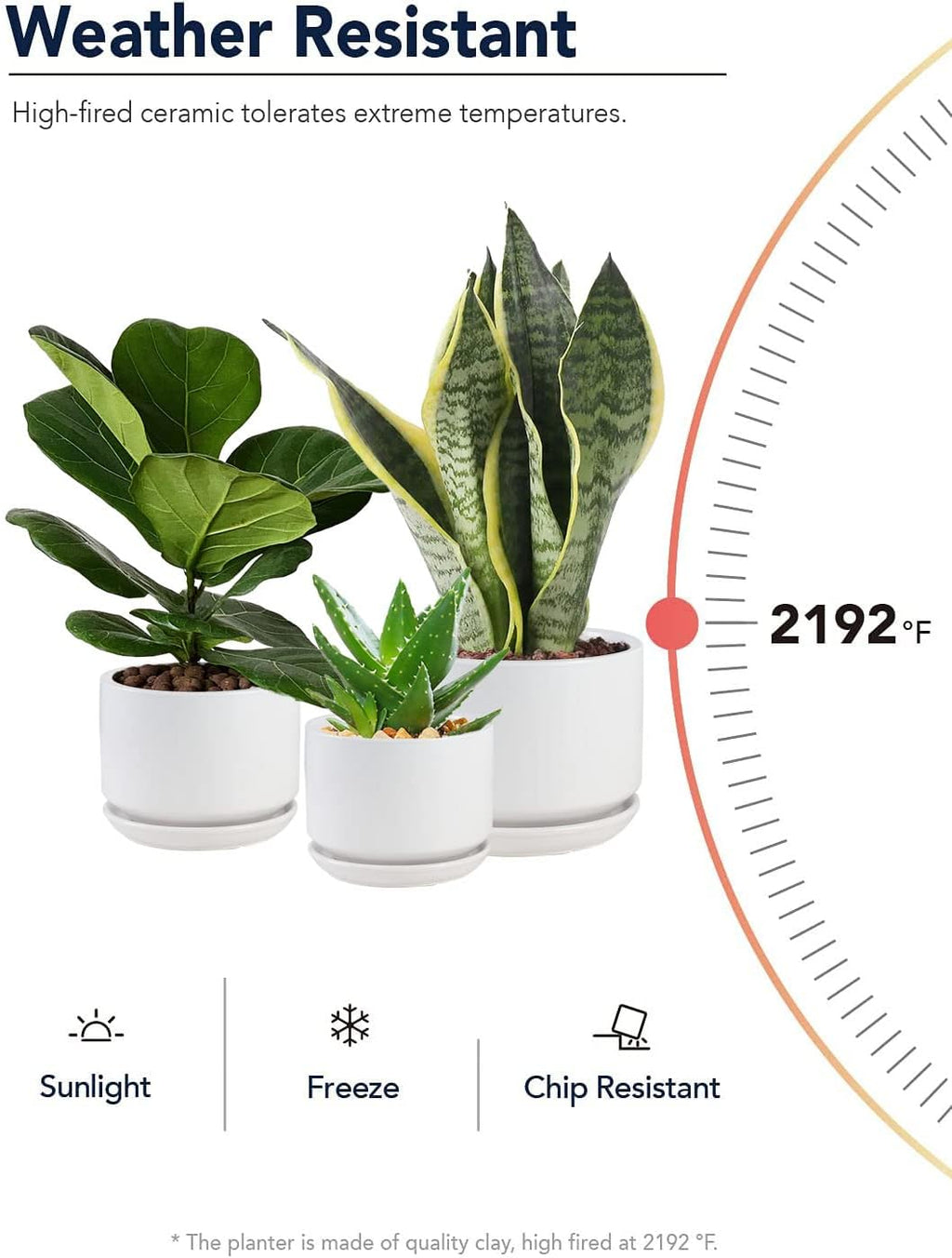 Ceramic Plant Pots with Drainage Hole and Saucer,Modern Indoor Pots for Plants,Ceramic Planter 4.3/5.3/6.7 inchs Set of