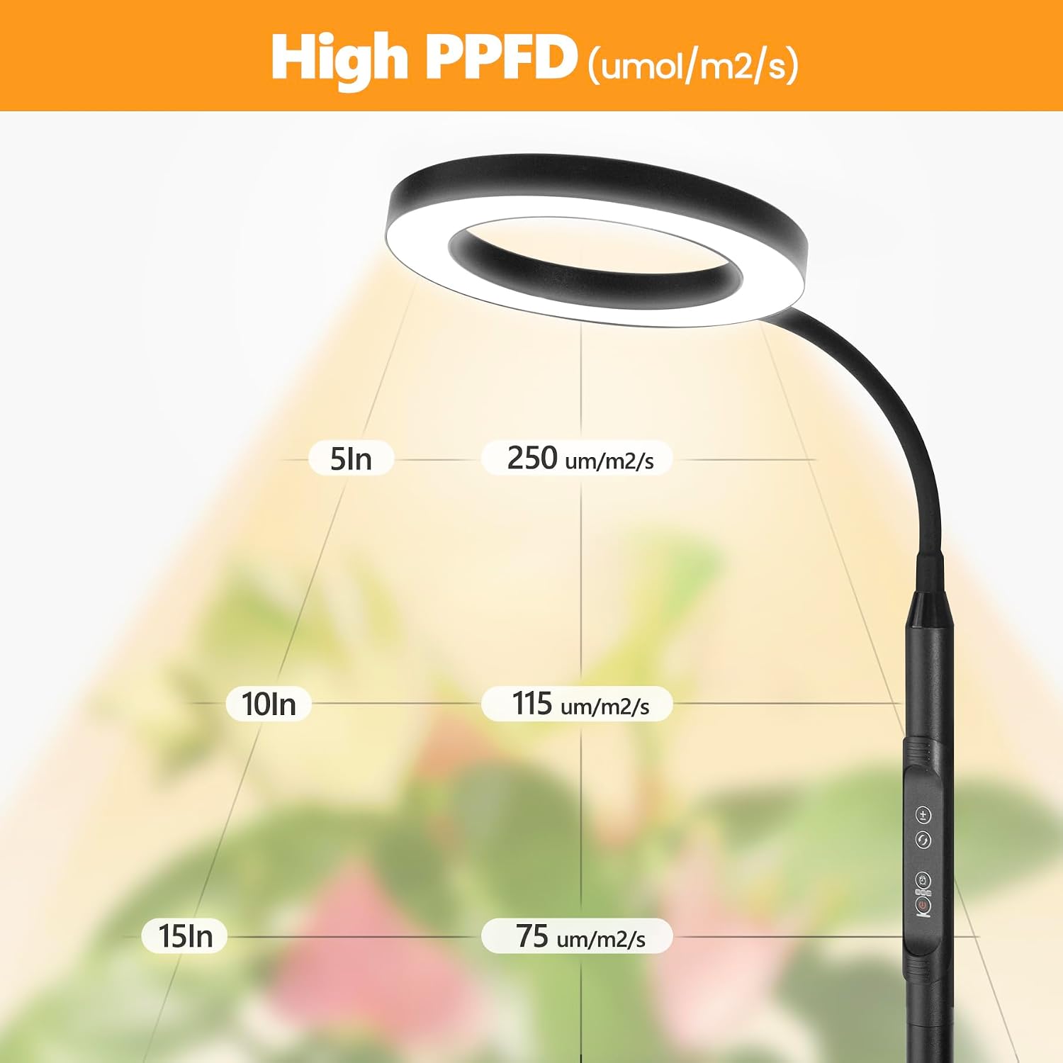 Grow Light Indoor Plants, 20W Full Spectrum Lamp, Height Adjustable Stand | 4/8/12H Auto Timer Setting,10 Dimmable