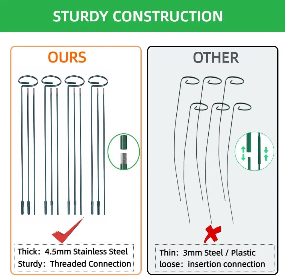4-Pack Adjustable Plant Support Stakes - Heights: 12"/24"/36" - Stainless Steel & Deep Green - Plant Stakes for Indoor