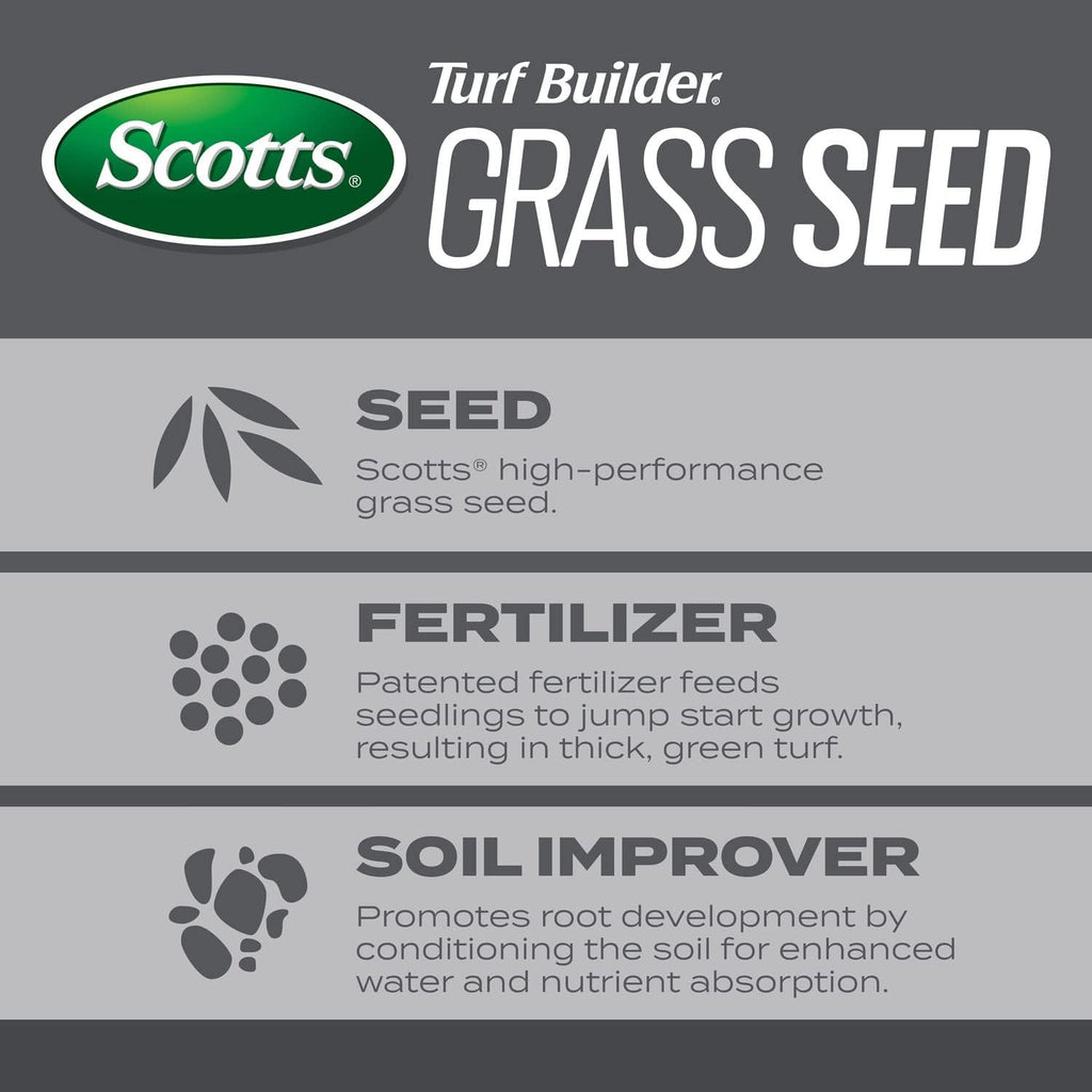 Scotts Turf Builder Grass Seed Pennsylvania State Mix, 5.6 lbs. | Grass Seed Plus Lawn Fertilizer and Soil Improver