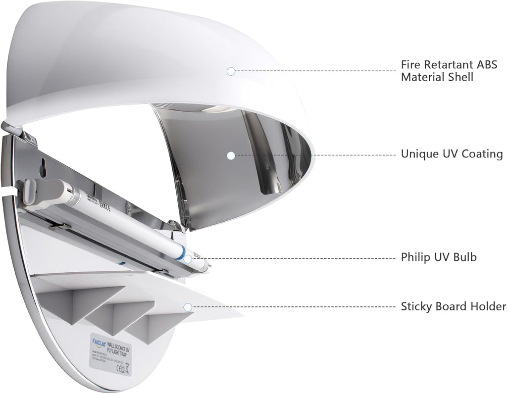 Faicuk WS108 Wall Sconce Fly Light Trap for Flies, Mosquitoes, Insects | For Supermarkets, Offices, Hospitals, Schools