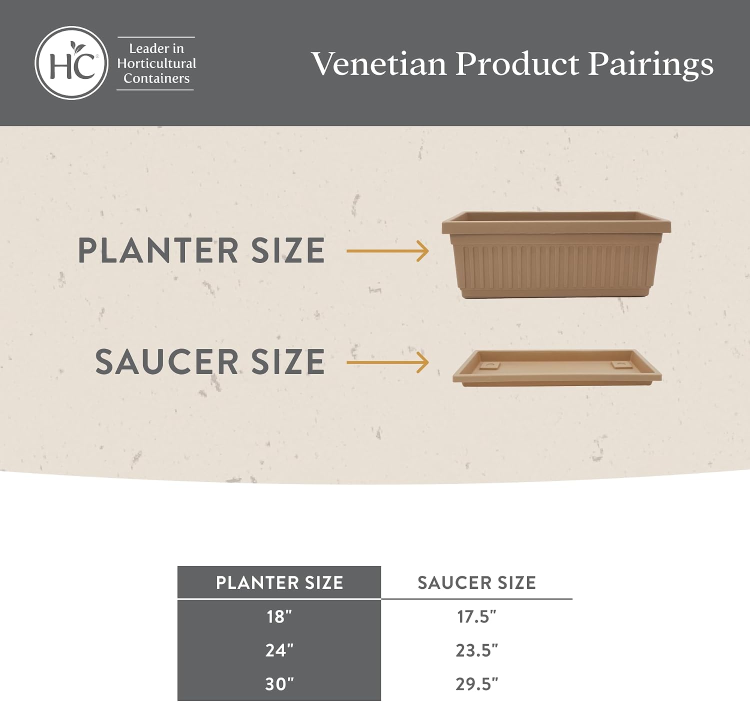 The HC Companies Venetian Rectangular Plant Tray - Lightweight Plastic Plant Saucer - Plant Drip Trays for Drainage