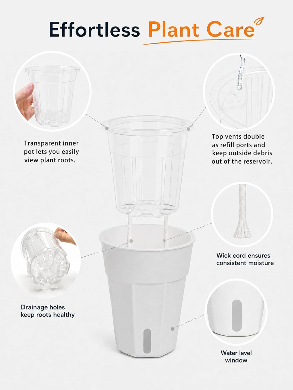 8 Pack 4" Self Watering Pots for Indoor Plants, Clear Inner Cup Planters with Drainage & Water Level Window, Absorbent