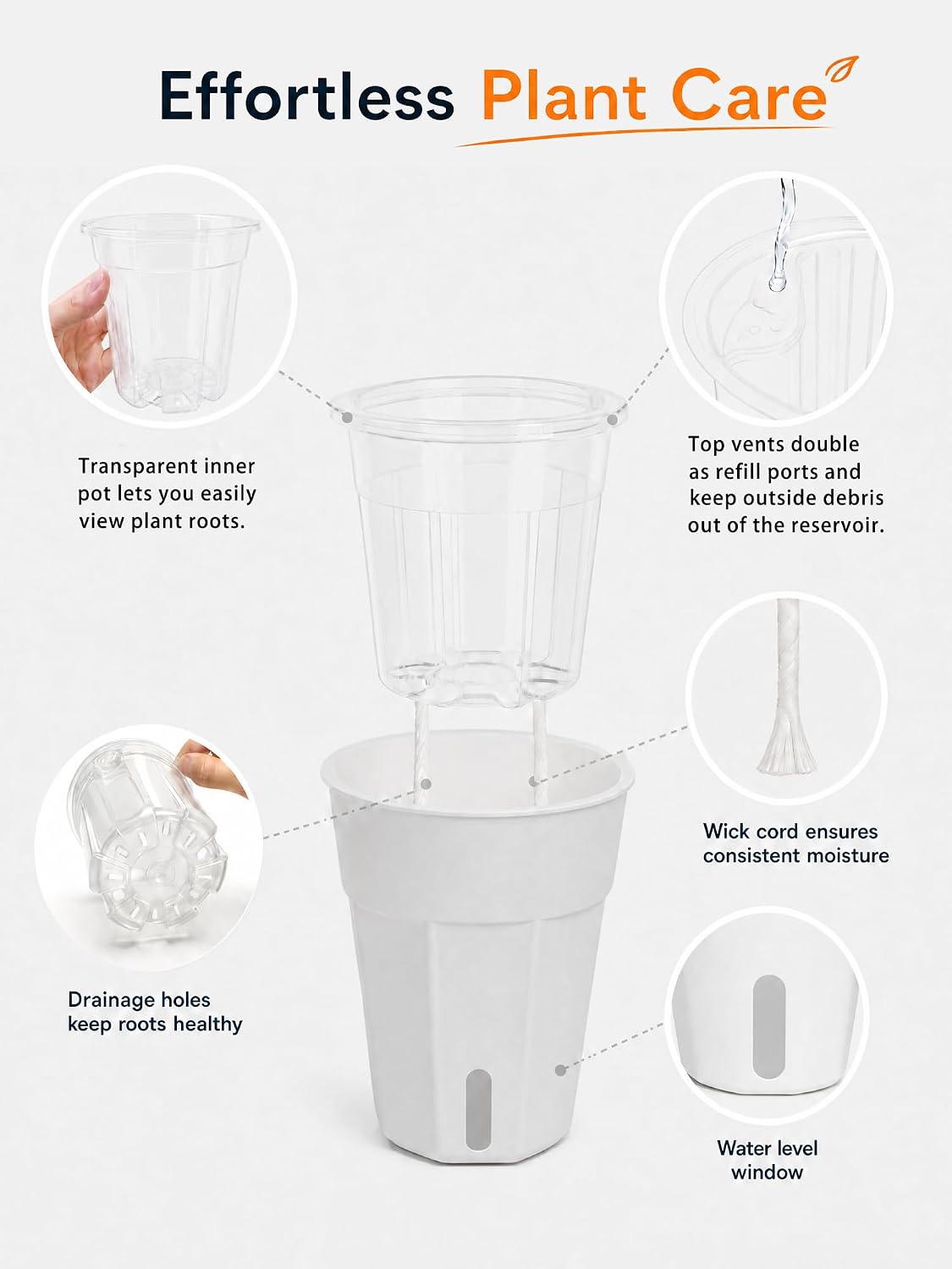 8 Pack 4" Self Watering Pots for Indoor Plants, Clear Inner Cup Planters with Drainage & Water Level Window, Absorbent