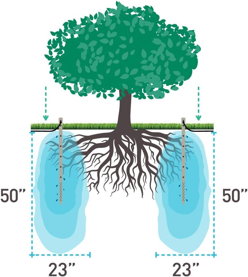 36 in. DEEP DRIP Large Tree Watering Stake (3 Pack) | UV-Protected ABS Plastic Tree Irrigation Spike for Extra-Large